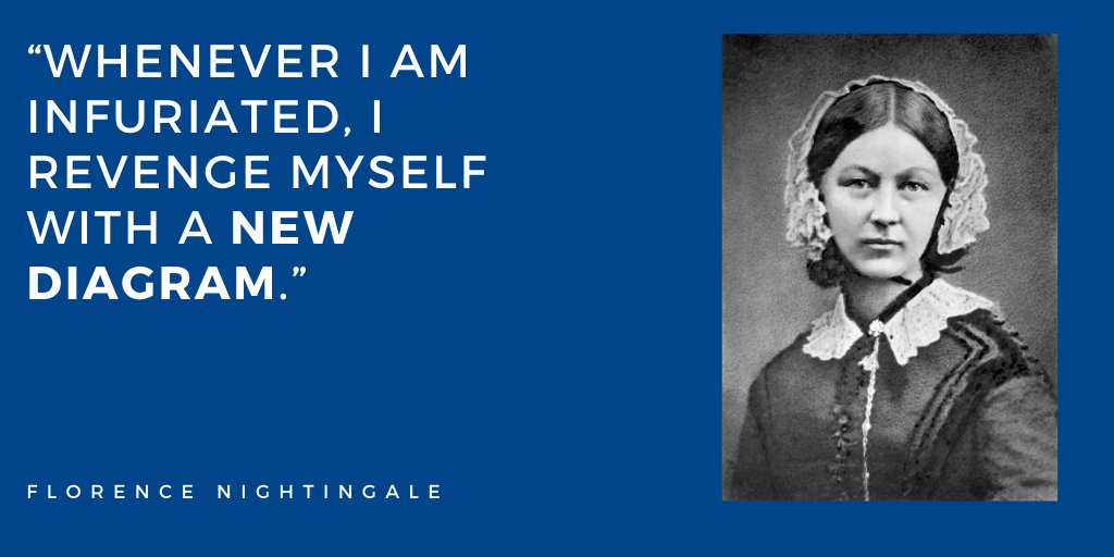 Paul Bradshaw (@paulbradshaw) on Twitter photo Love this Nightingale quote so made an image of it for my #datavis sessions at <a href="/BCUJournalism/">BCU Journalism</a> Love this Nightingale quote so made an image of it for my #datavis sessions at <a href="/BCUJournalism/">BCU Journalism</a>
