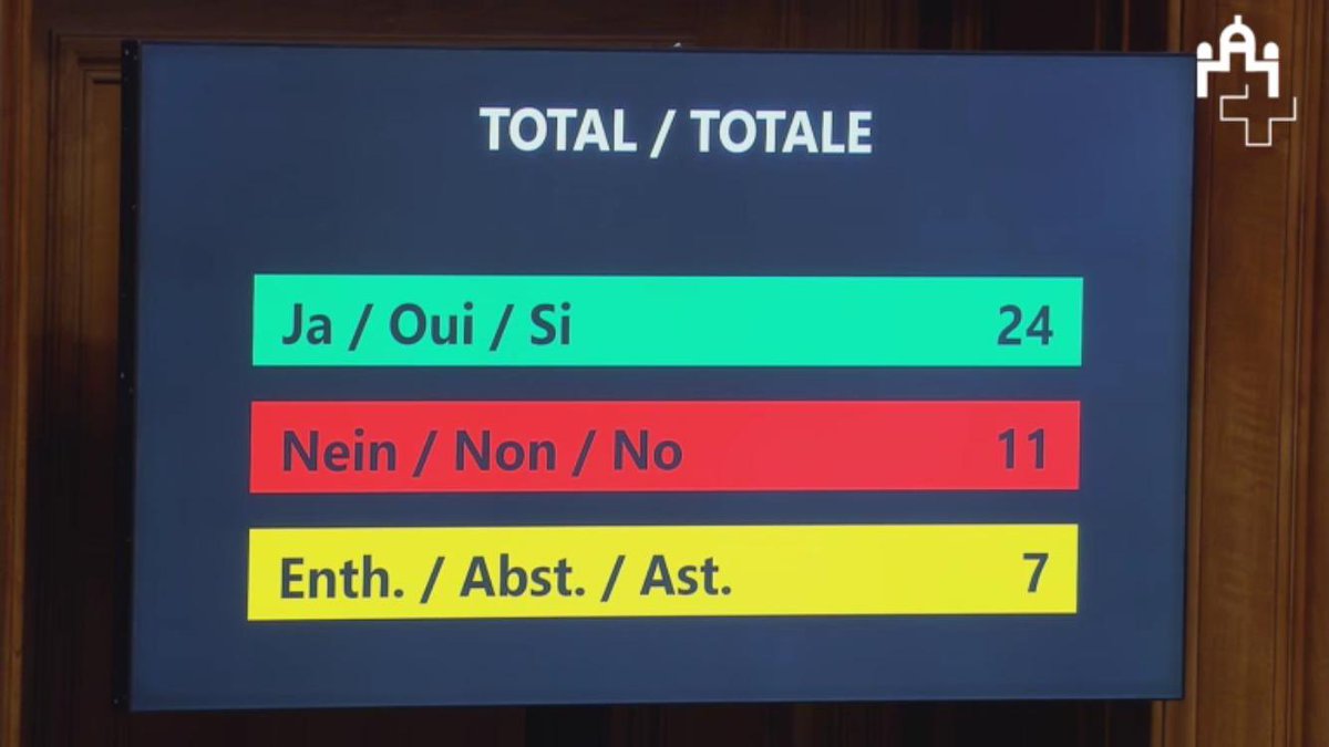 ClercMat's tweet photo. Le mariage pour tous en Suisse avance. Les deux conseils ont voté avec une large majorité.

#ViveLAmour
#Ehefueralle
👨‍👨‍👧👨‍👩‍👧‍👦👩‍👩‍👦 https://t.co/zb7ENRSGOS