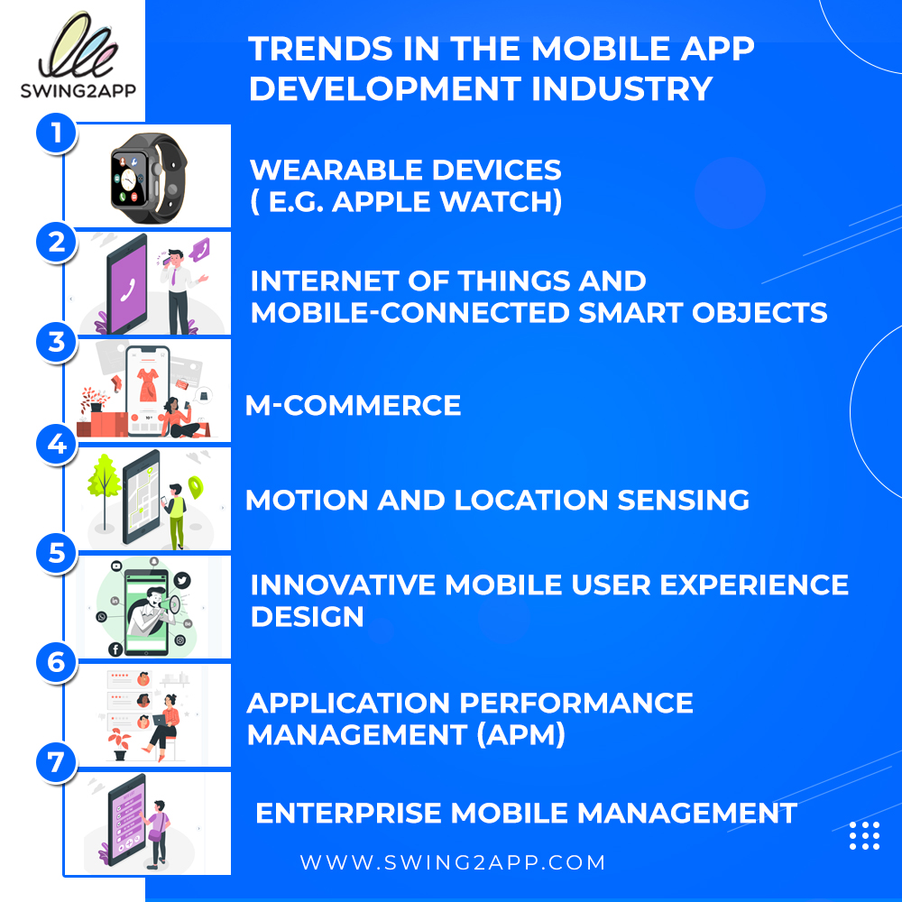 Swing2App's tweet image. Stay updated with the mobile app development trends.

Ready to create an app?
Visit : Swing2app

#app #trending #appfeature #onlinebusiness #growyourbusiness #androidapp #appbuilder #appdesign #uk #us #india #templates #webapp #mobileapp #marketing #onlinemarketing #swing2app