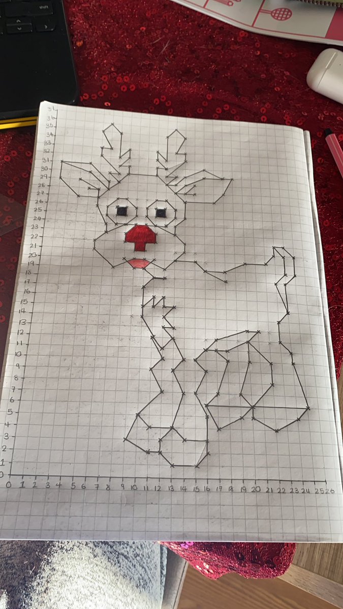 MathsCSOngar's tweet photo. EH in year 11 has produced one of the best Christmas Coordinates Rudolph’s I have seen!! Merry Xmas! https://t.co/Chlo4oaxwT