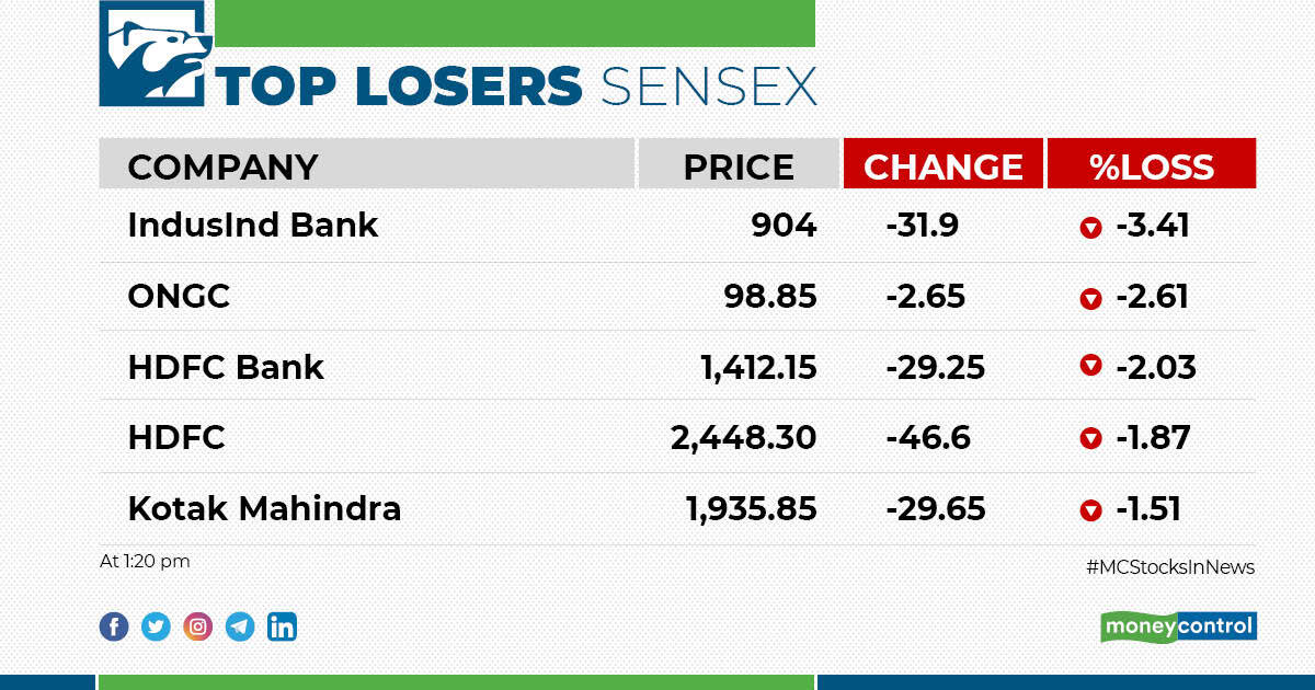 mornings-with-mc-stock-market-updates-now-serving