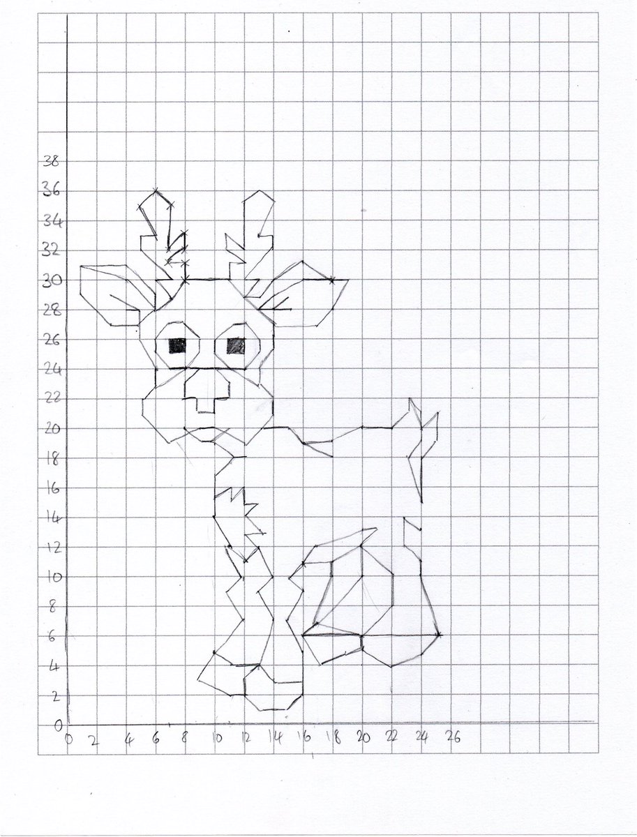 MathsCSOngar's tweet photo. Amazing effort from CH in 8O! Rudolph’s everywhere in the maths department to end the year!! https://t.co/cCPxPOGTcG