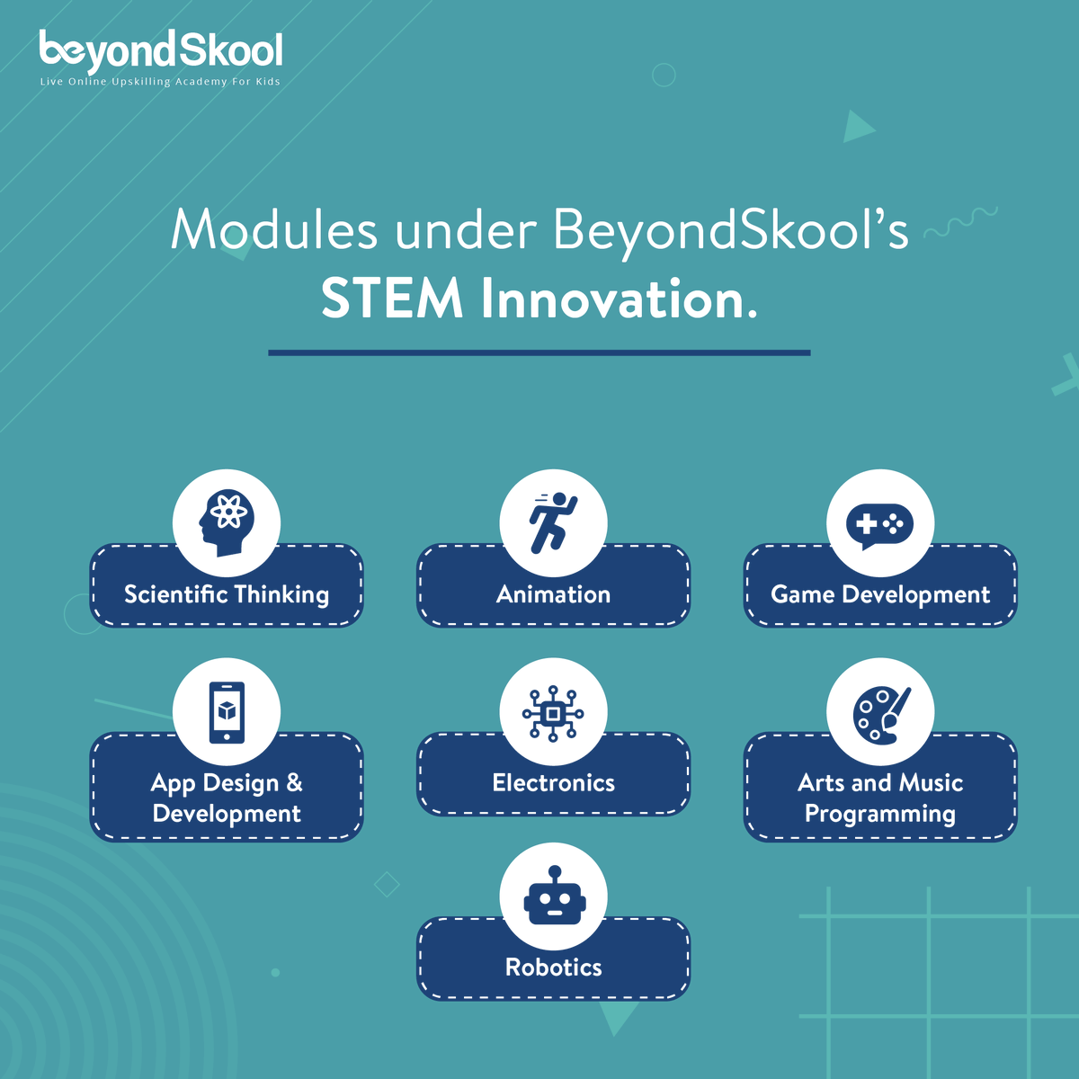 GoBeyondSkool's tweet photo. BeyondSkool’s Multiple Intelligence (IQ+EQ+CQ) Programme consists of STEM Innovation course which boosts their CQ+IQ. It inspires your child to grasp how real-world challenges can be approached with critical thinking making them innovators of tomorrow. https://t.co/n00TGd87Sb https://t.co/EGKwtykMEw