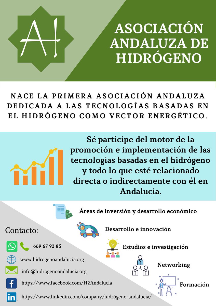 H2Andalucia's tweet photo. ¡¡Ya estamos en marcha a pleno rendimiento!! 😃😉
Nuestra web: https://t.co/1MAxQK8jsw
Linkedin: https://t.co/qkRq1ZIQBc
Twitter: https://t.co/Po4IE8PaH1
#asociaciónandaluzahidrógeno #HidrógenoVerde #hidrógeno #Tecnología #Andalucía #investigación #imasde https://t.co/FlefdKMUJs