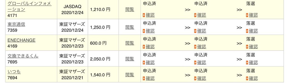 kk1118ym's tweet photo. 楽天証券💰

本日抽選分　
全滅💔

年内初当選は夢で終わるのか… https://t.co/eAfE5ijlml