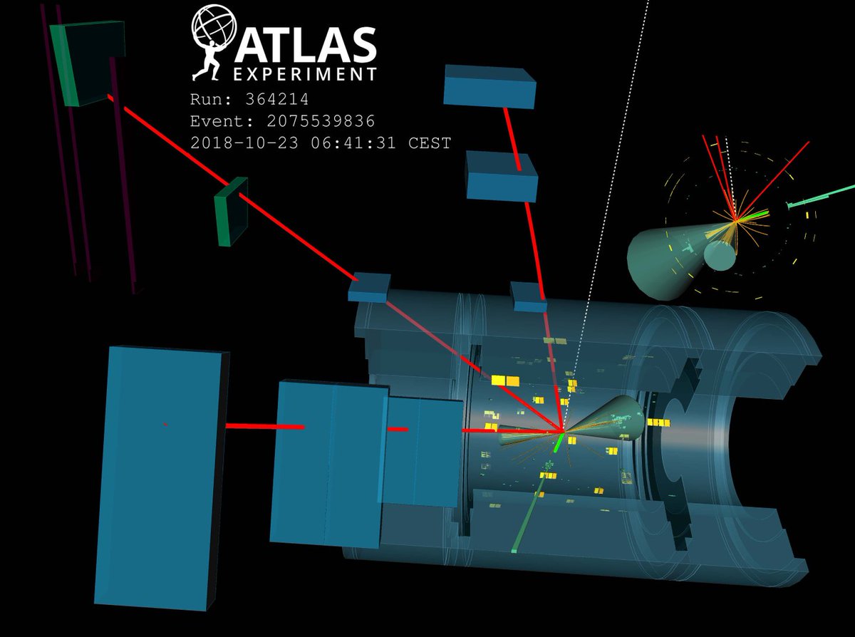 There’s no North-South divide in physics! #UKatCERN <a href="/ATLASexperiment/">ATLAS Experiment</a> colleagues <a href="/physicsatsussex/">Physics at Sussex</a> @UoGparticlephy including <a href="/meirinoanevans/">Meirin Oan Evans ⚛️🎓🏴󠁧󠁢󠁷󠁬󠁳󠁿</a> @JayHowarthHTGAP <a href="/baptisteravina/">Baptiste Ravina</a> investigated the clash of the #StandardModel titans 💥 orlo.uk/EWATb #InspiringScience