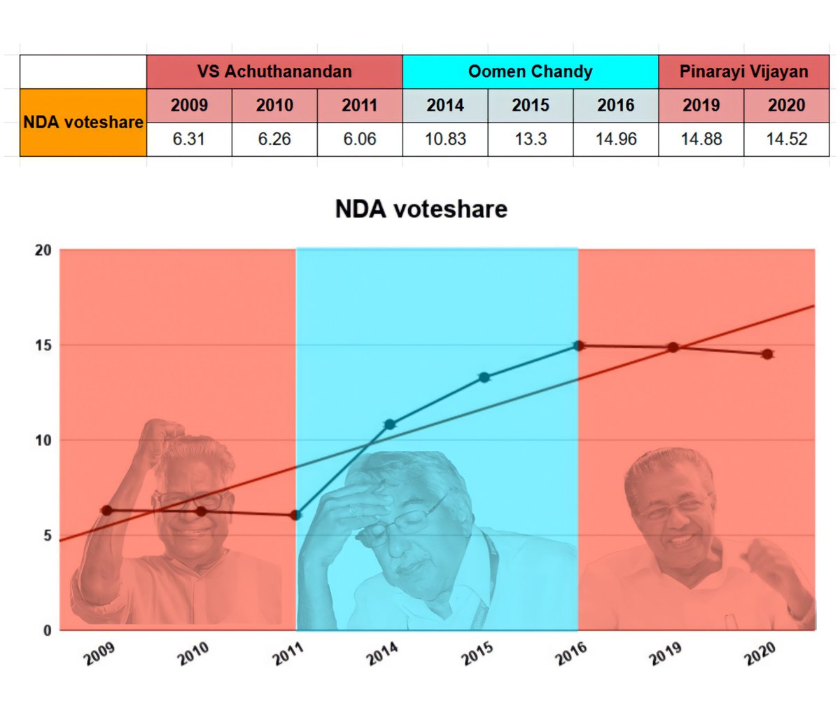 Mythreyan Tarkovsky tweet media
