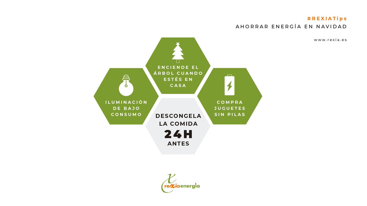 #REXIATips
También en #Navidad2020, más que nunca, importa el #ahorroenergético⤵️
💡Utiliza iluminación de bajo consumo
🎄Enciende el árbol sólo cuando estéis en casa
🧸Compra juguetes sin pilas
🍗Descongela la comida un día antes

🌱rexia.es
#sostenibilidad