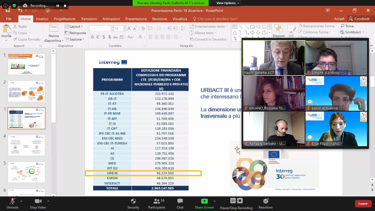 Today all the Italian cities involved in <a href="/URBACT/">URBACT</a> @UIA_Initiative <a href="/EUUrbanAgenda/">Urban Agenda for EU</a> at work in the framework of the Italian network created by <a href="/comuni_anci/">comuni_anci</a>, first experience created in Europe of coordination among all the cities taking part to EU programs on urban innovation