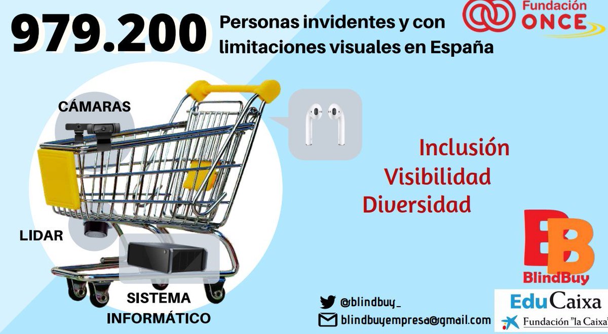 Educaixa's tweet photo. @blindbuy_  es uno de los proyectos seleccionados para recibir el premio #RetoEducativoFuller, una iniciativa presentada a los #EduCaixaChallenge y a #EduCaixaNext, donde se proponía un carro de la compra inteligente para las personas con discapacidad visual. https://t.co/CwtQQEegYY