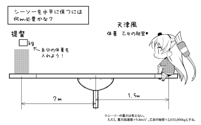天津風とシーソー 