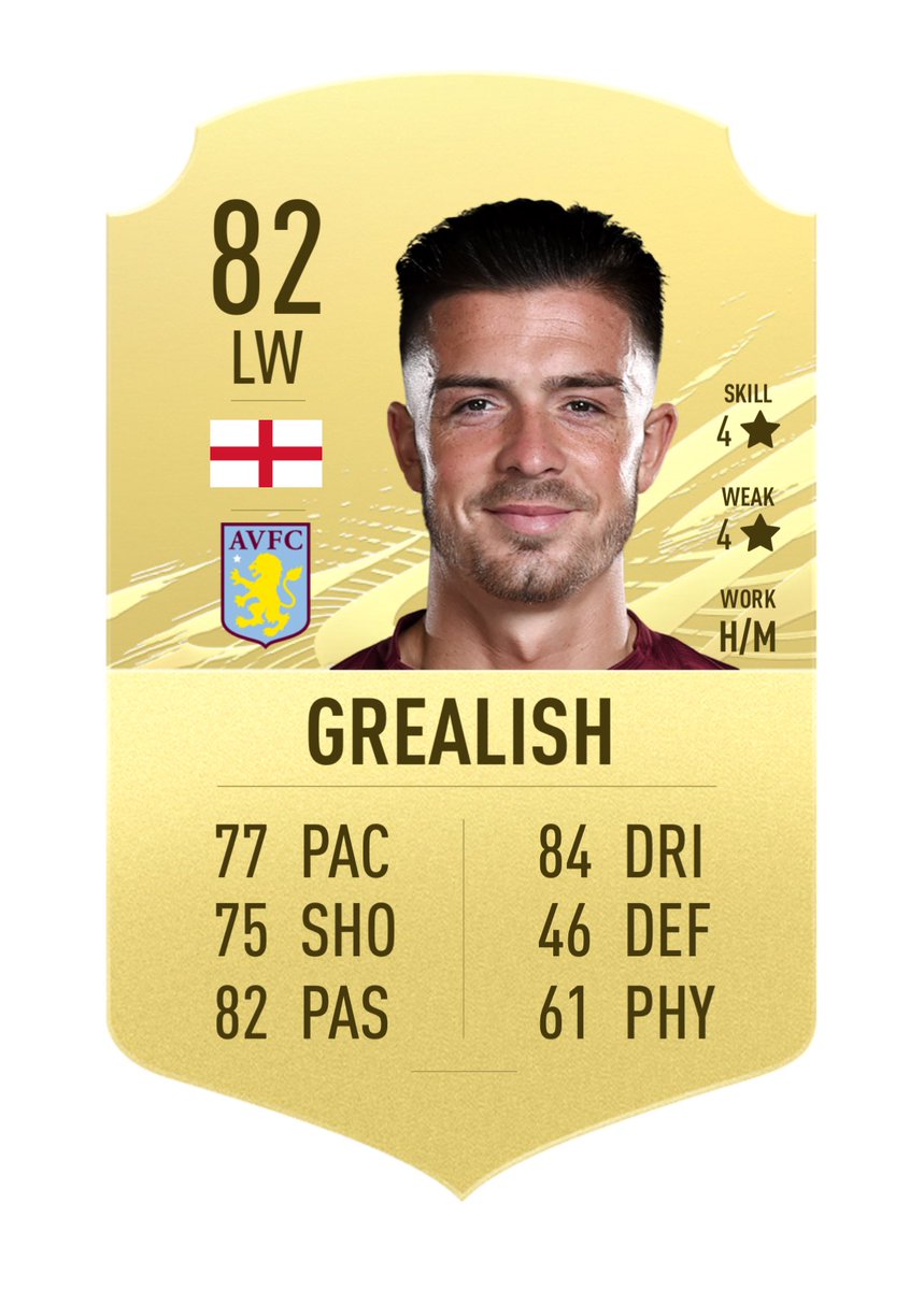 Premier League Winter Upgrades FIFA 21 (THREAD)