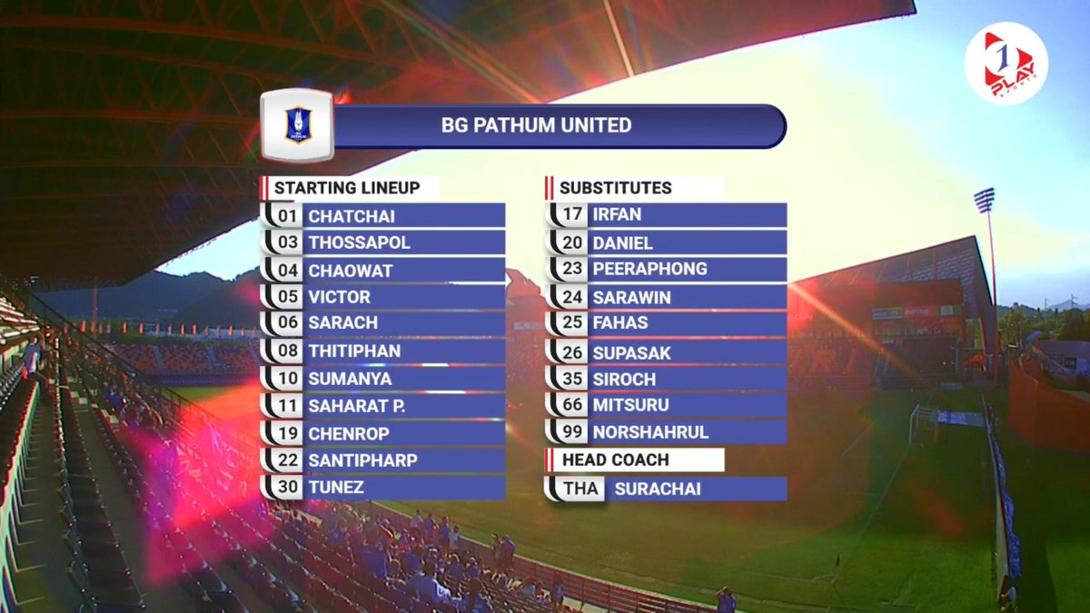 1playglobal's tweet photo. 📢 @bgpuofficial squad to face Ratchaburi Mitr Phol⬇️
🇸🇬 Irfan Fandi (@Irrffaannn) and 🇲🇾 Norshahrul Idlan Talaha (#Matyo) back in the matchday squad!
Stream the game here: https://t.co/cU40w7L12p
#ThaiLeague
#BGPathumUnited https://t.co/pJH1ny4IV9