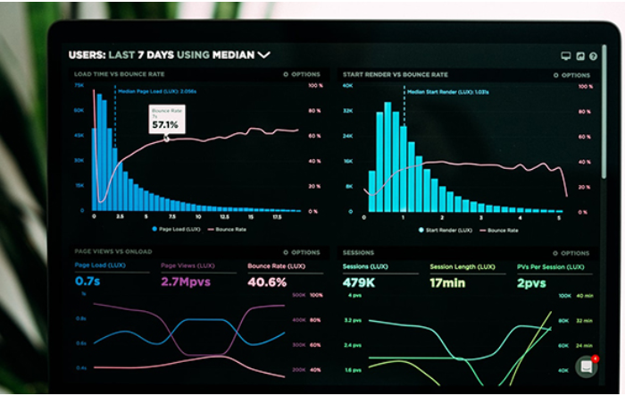 BPMview's tweet photo. La importancia de la analítica digital en los departamentos de marketing. Publicado por:  https://t.co/ooaoS9z1cV

#OptimistasConRecursos #transformaciondigital #MKT  #data #analysisdata #rrhh #headhunting #analitica #digitalización #FelizViernesATodos

https://t.co/FT4NhWlt2o https://t.co/wPGbOTlOHD