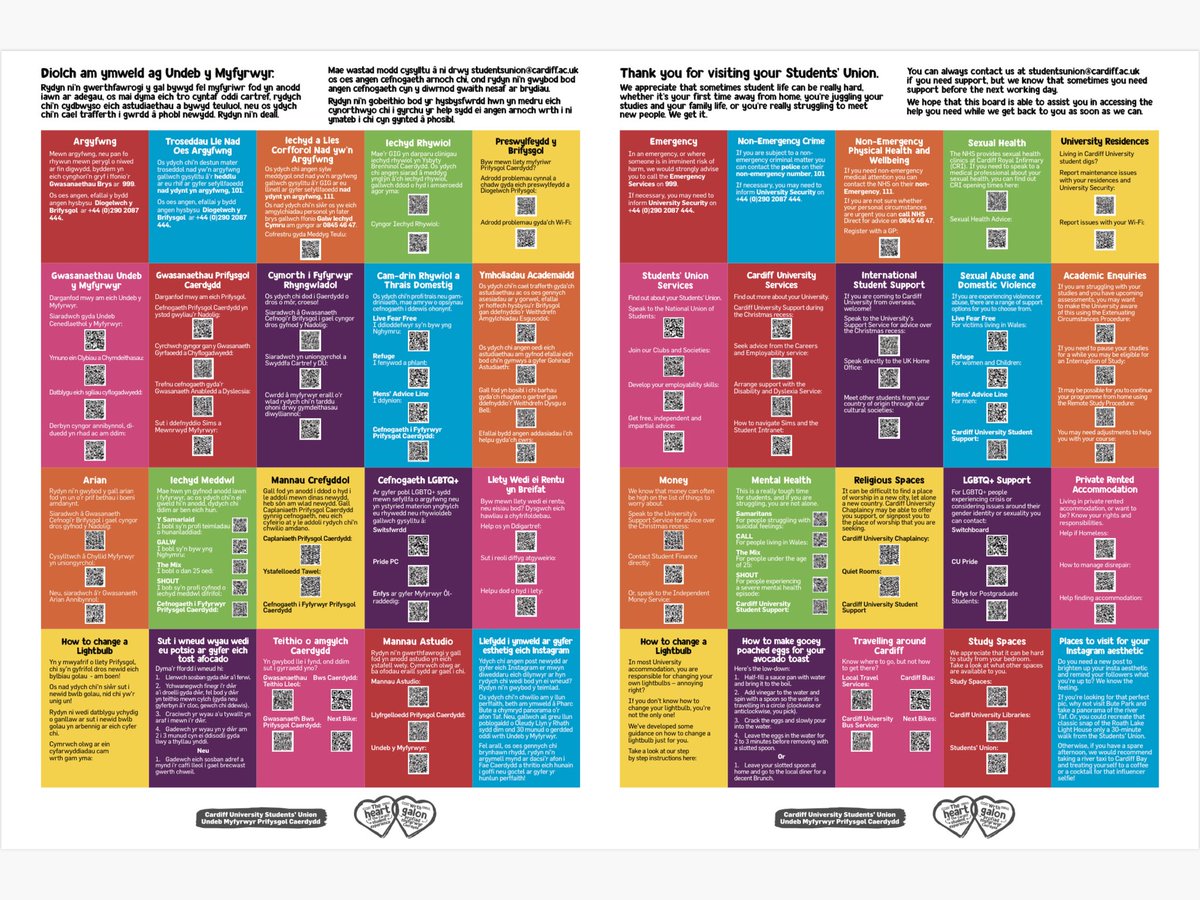 Cardiff Uni SHAG tweet media