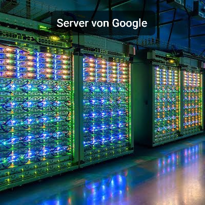 guycalleddad's tweet image. Irre, was Computer heute leisten...