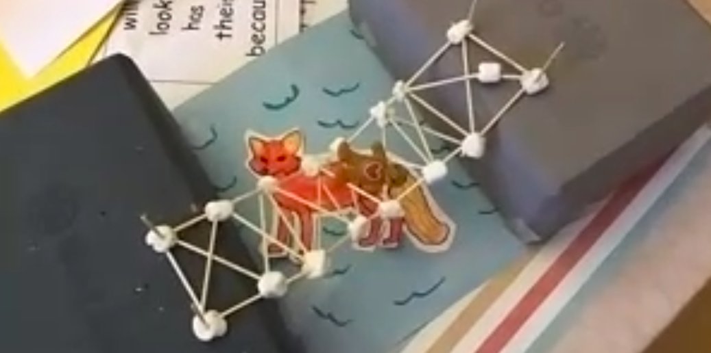 Flip4FirstGrade's tweet photo. Building bridges to save the gingerbread man! https://t.co/uXusipQLEb