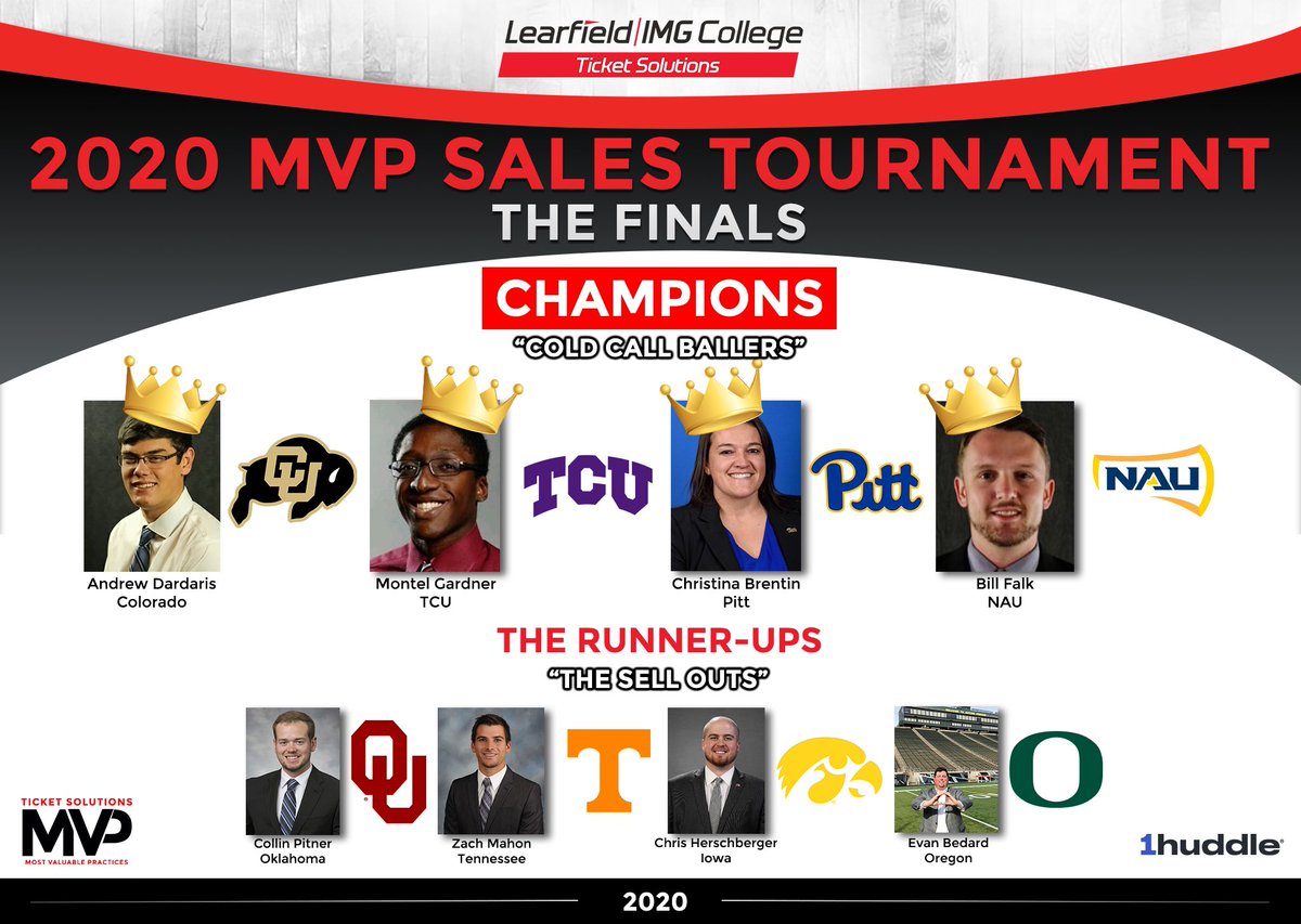 LEARFIELD_Tix's tweet photo. The Ticket Solutions 2020 MVP Tourney consisting of 12 teams made up of 50+ Account Executives was a success!
After unpredictable upsets and late game thrillers, the “Cold Call Ballers” were crowned champs! 🏆
Thank you to @1huddle and @ChezTicketTalk
#SalesContests #1Huddle https://t.co/dGkgBEggOM