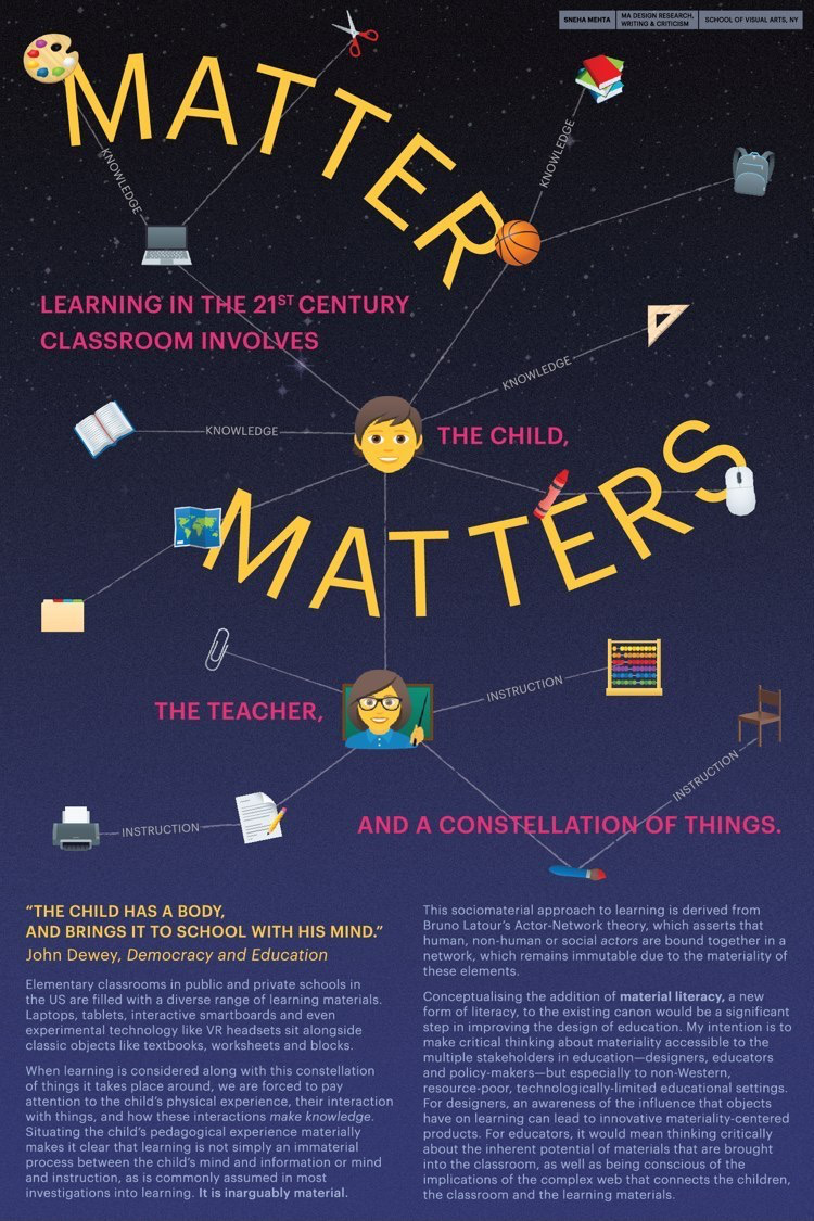 SVA MA Design Research tweet media