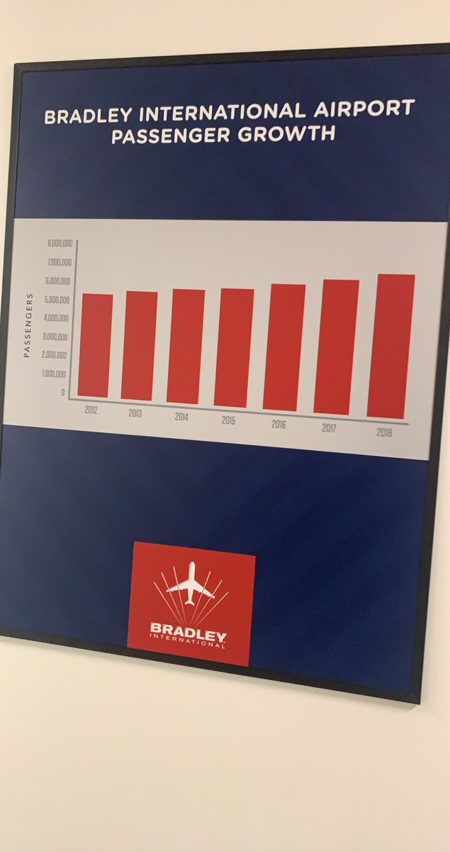 Christopher Albani tweet media