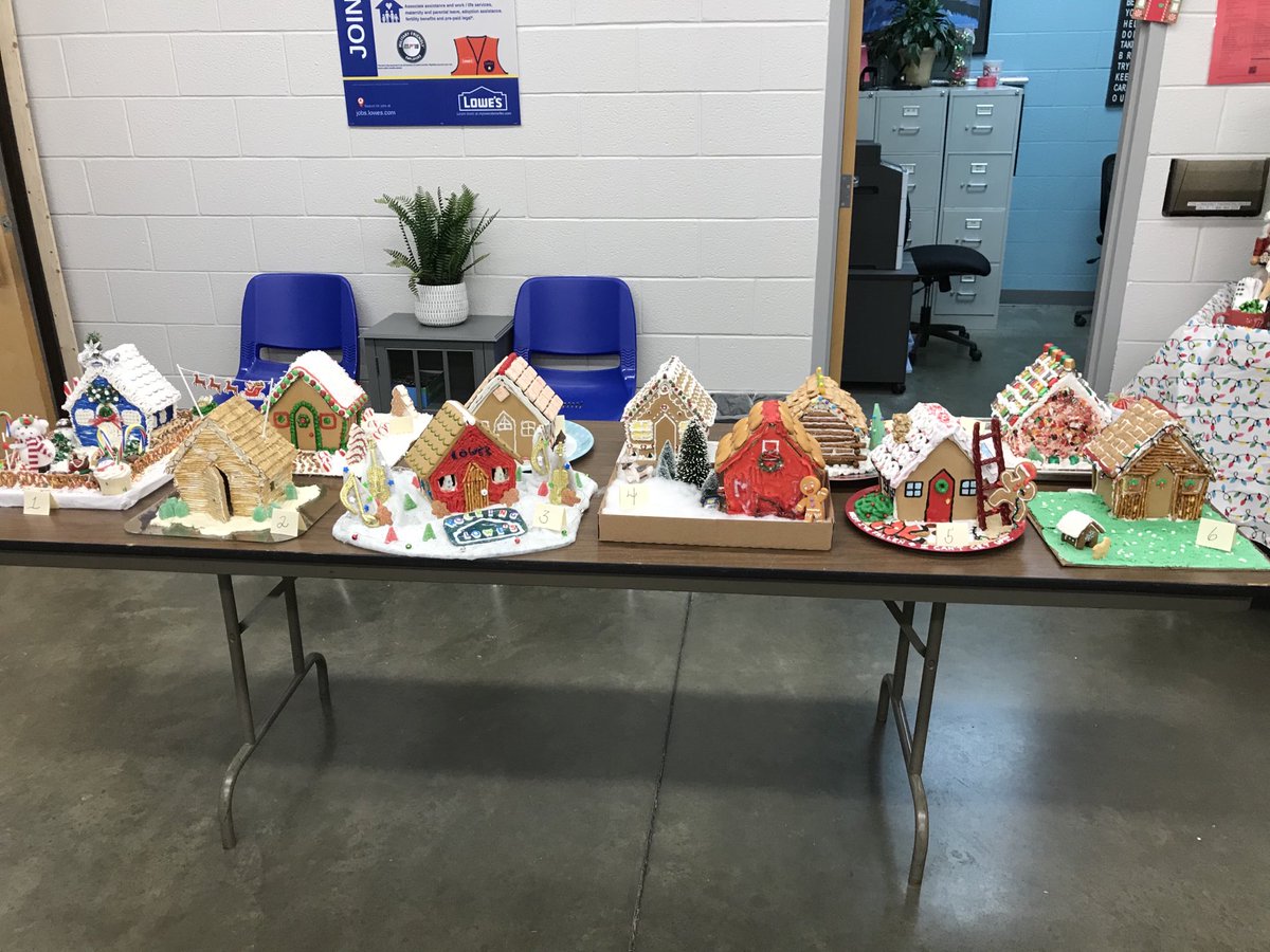 Laurel0568's tweet photo. Creative way to kick off our holiday party🎄⁦@Curt_Byrum⁩ @deanna0568 https://t.co/0RfivSixib