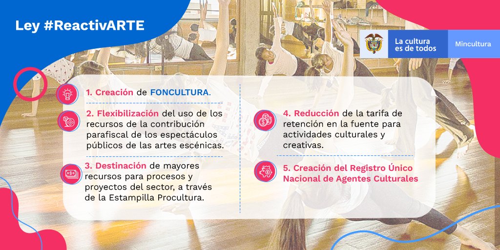 Las plenarias del Senado y de la Cámara de Representantes aprobaron la Ley #ReactivARTE, nuevas oportunidades para artistas, creadores y gestores culturales en todo el país.