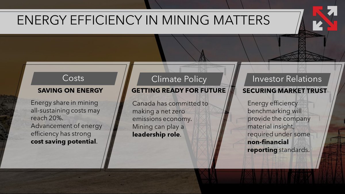 This week we have launched the Mining Energy #Benchmarking Platform. Here are the top three reasons why #energyefficiency in #miningindustry can drive the business