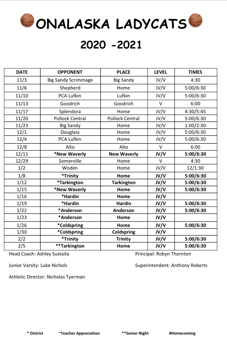 Onalaska Womens Basketball (OnalaskaB) Twitter