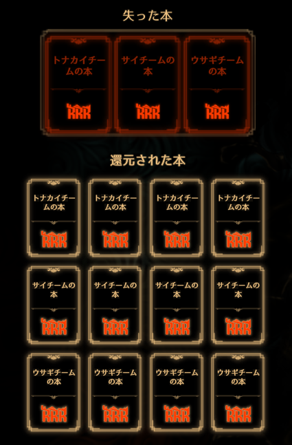 ふぁる Library Of Ruina 無限r社編 ふぁる Library Of Ruina 無限r社編