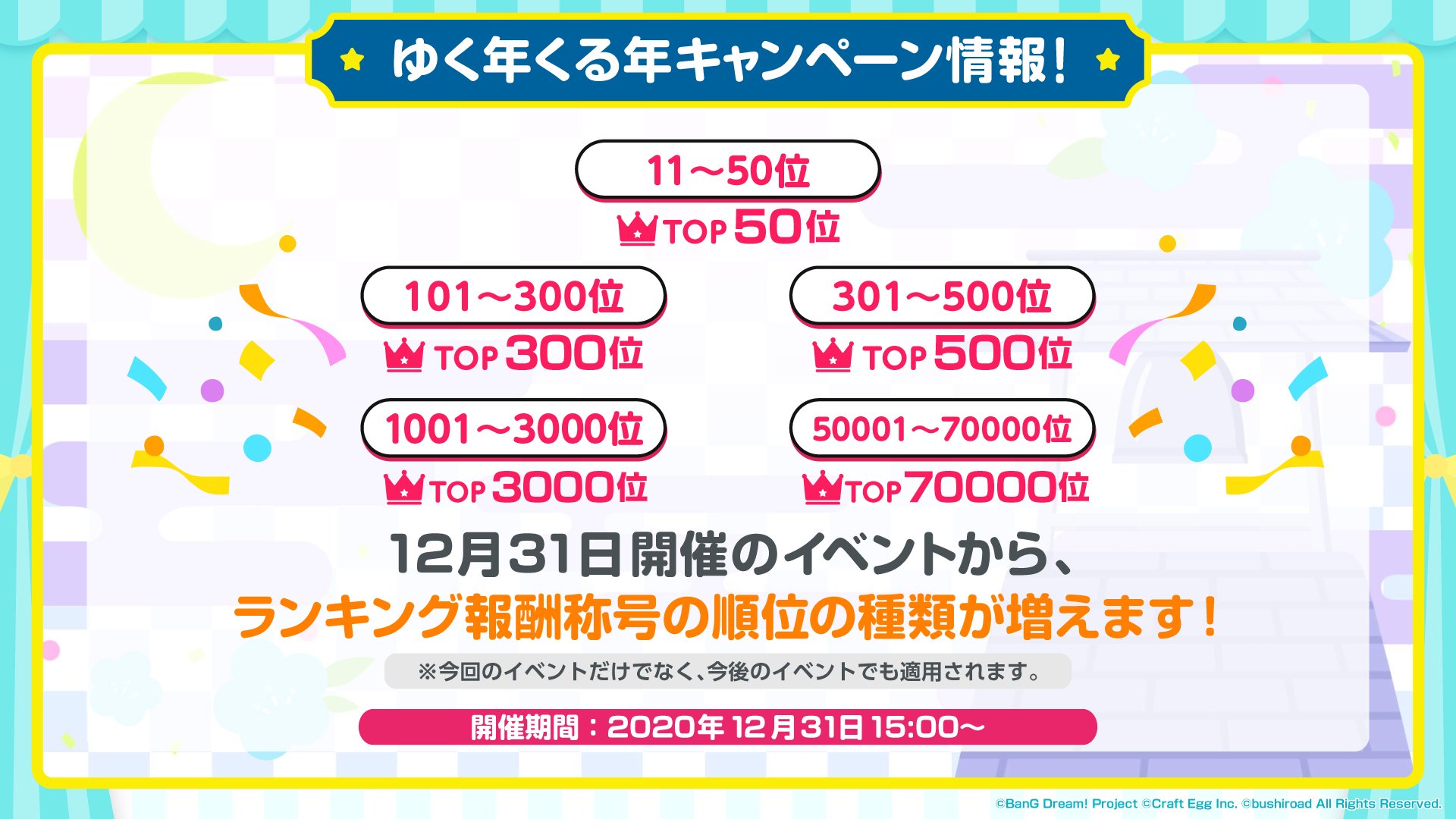 バンドリ ガールズバンドパーティ 速報 12月31日より ランキング称号順位の種類が追加されます 従来のランキング称号 に加え Top50位 Top300位 Top500位 などの称号が追加されます 生放送で最新情報をお届け中 T Co
