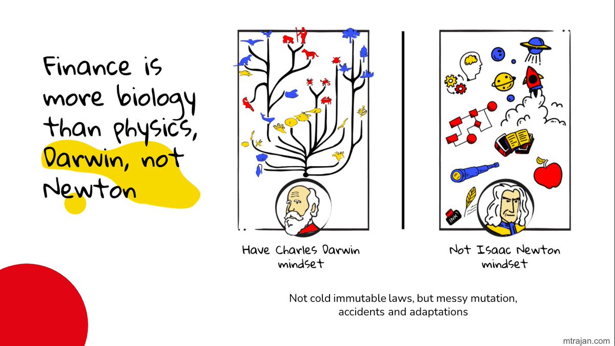 Finance is more biology than physics. Not cold immutable laws, but messy mutation, accidents and adaptations of thumb rules