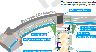 The scheme includes a major change to the junction around the side of the castle. Bringing pedestrian movements to the surface. Decreasing the number of cars – creating much better links between the civic centre, castle st and city centre.