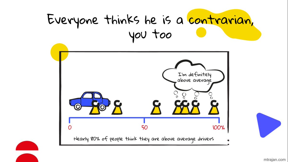 Everyone thinks he is a contrarian