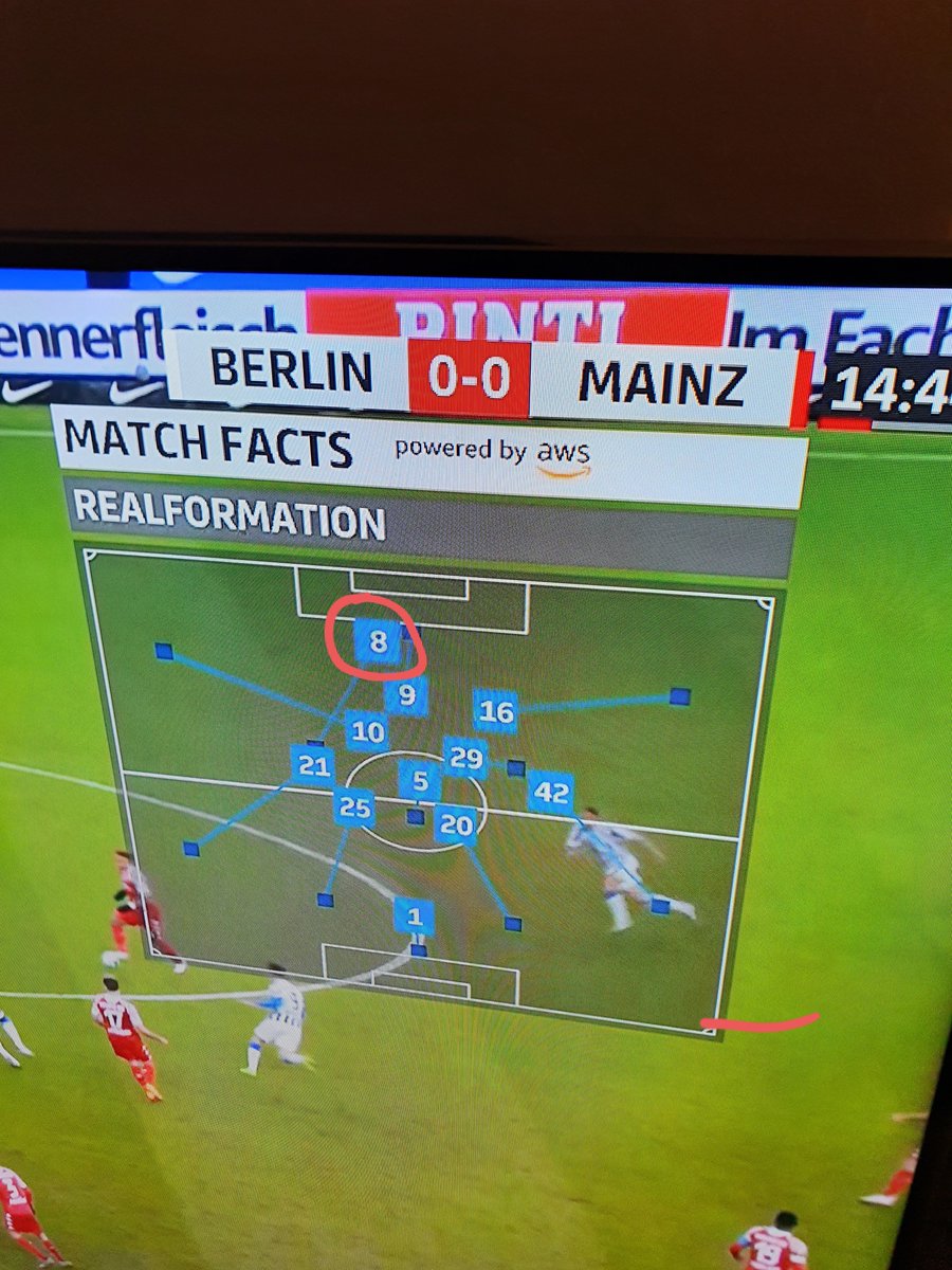 Der ultimative Beweis dafür wie aufschlussreich diese "Realformationen" eigentlich sind.