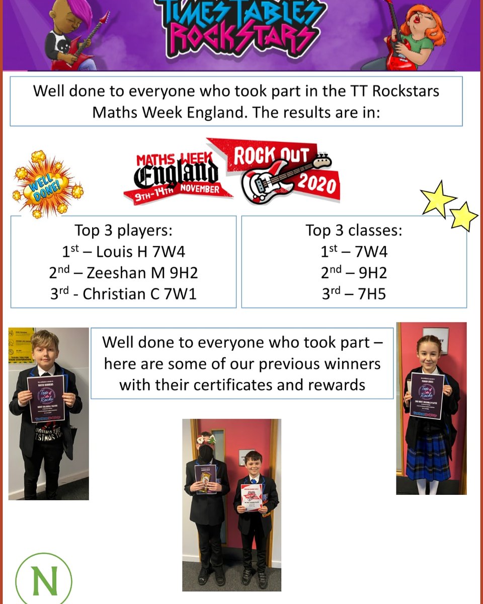HalewoodMaths's tweet photo. Congratulations to our winners 🏆 👏 🎸 🤘 https://t.co/Of0osBQHWn