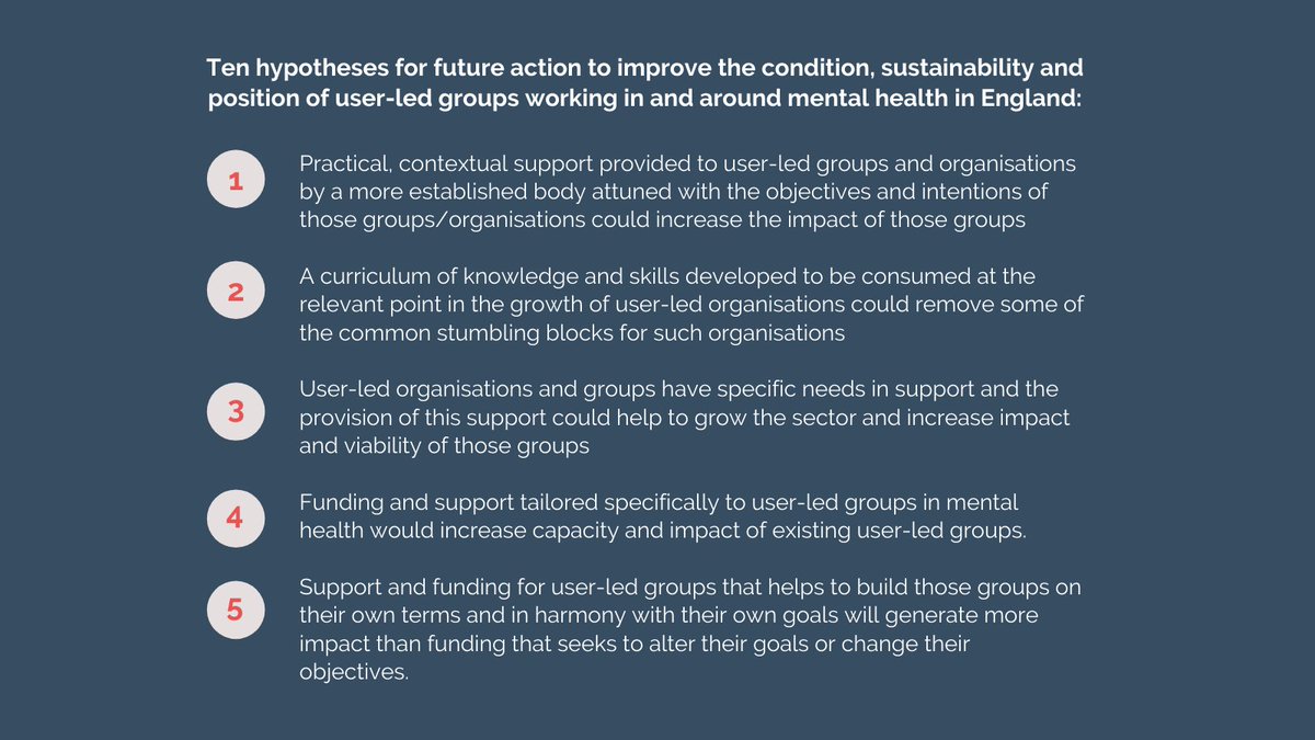 Insights like these led us to our ten testable hypotheses for future action to help user-led mental health groups thrive - better practical support, information sharing, and tailored funding support... (1 of 2)  #NSUNUserLedGroups