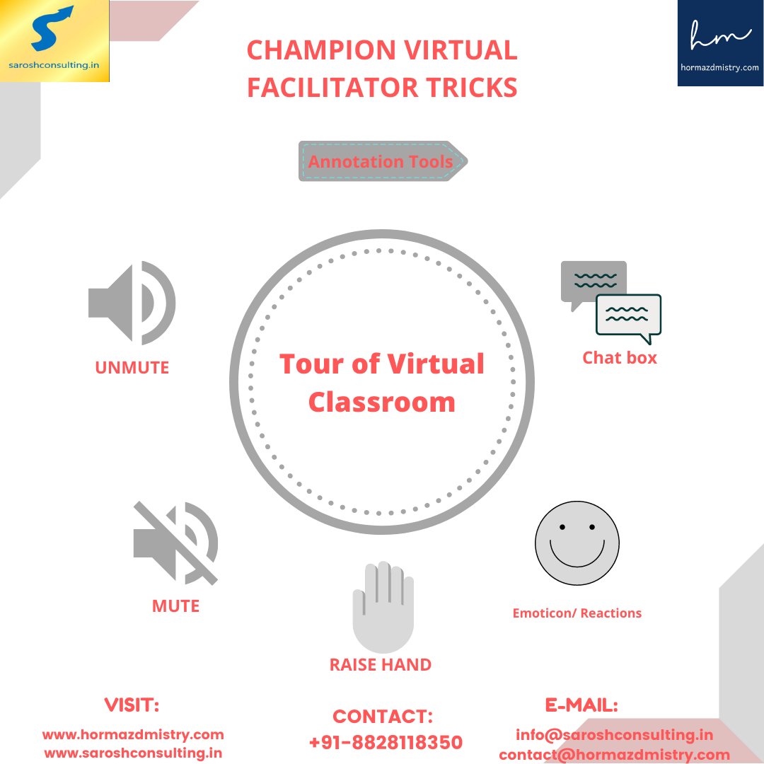SaroshConsult's tweet image. Champion Virtual Facilitators enhance engagement during virtual sessions by making participants comfortable with the virtual training environment. 

#championvirtualfacilitator #livevirtualtraining #virtualclassroom #LeadershipDevelopment #PublicSpeaking #corporatetraining