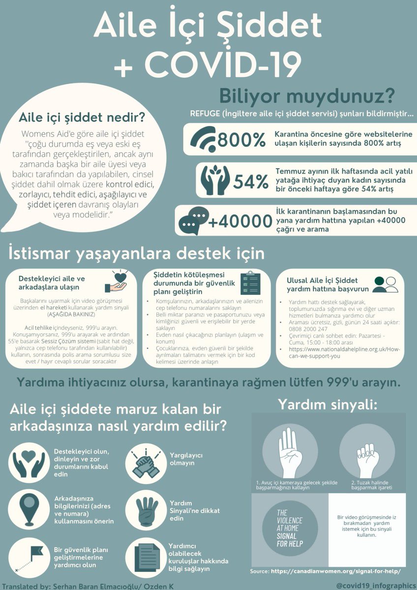 In Traditional Chinese,Turkish ,Italian and Polish