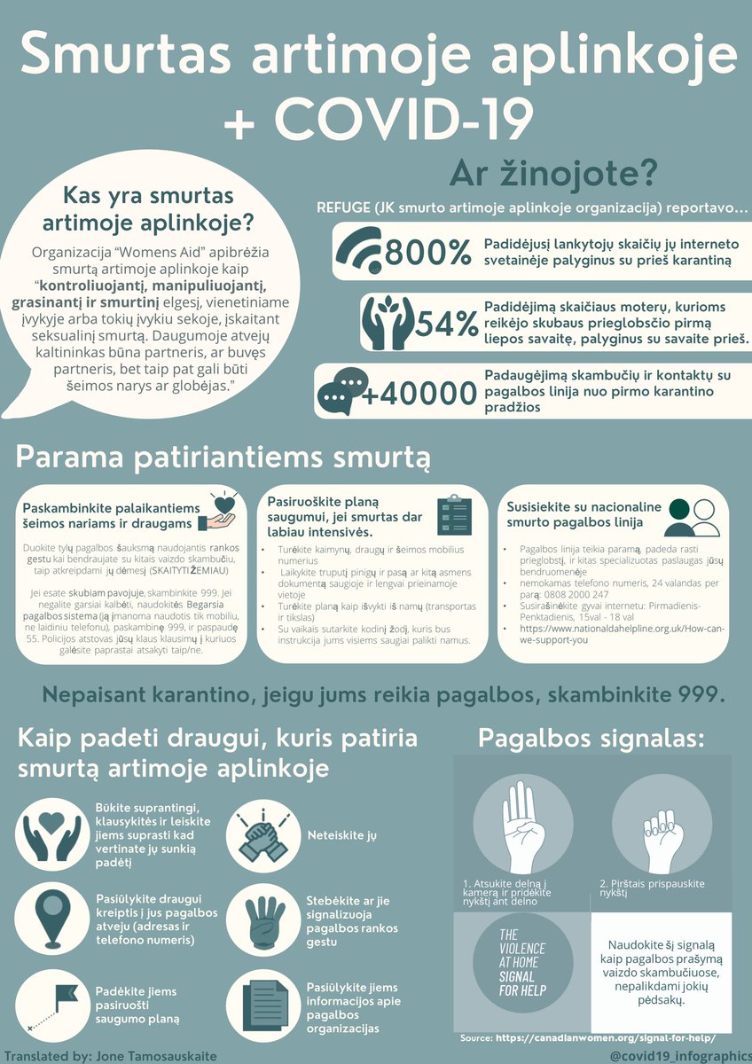 In Spanish ,Kiswahili and Lithuanian