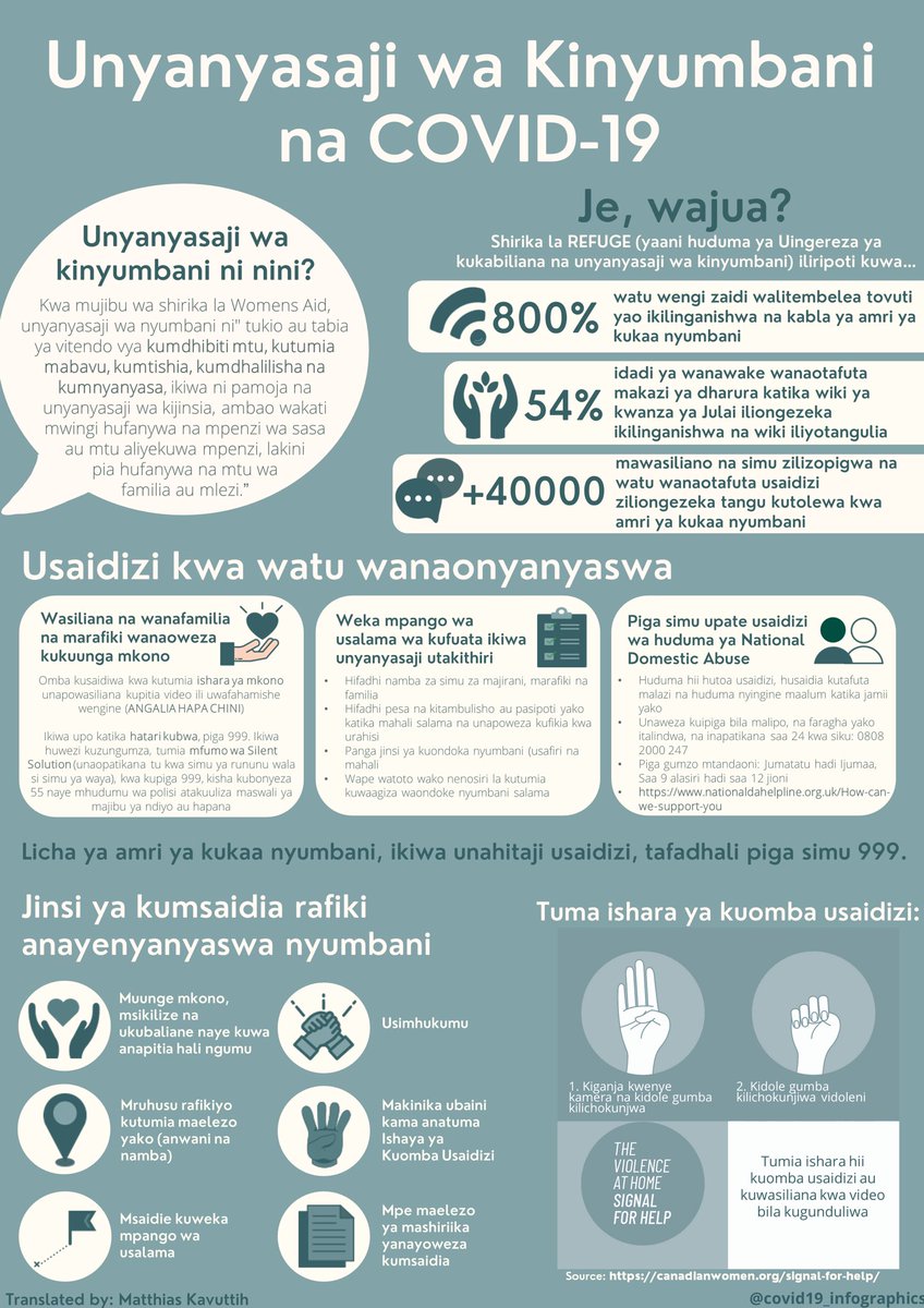 In Spanish ,Kiswahili and Lithuanian