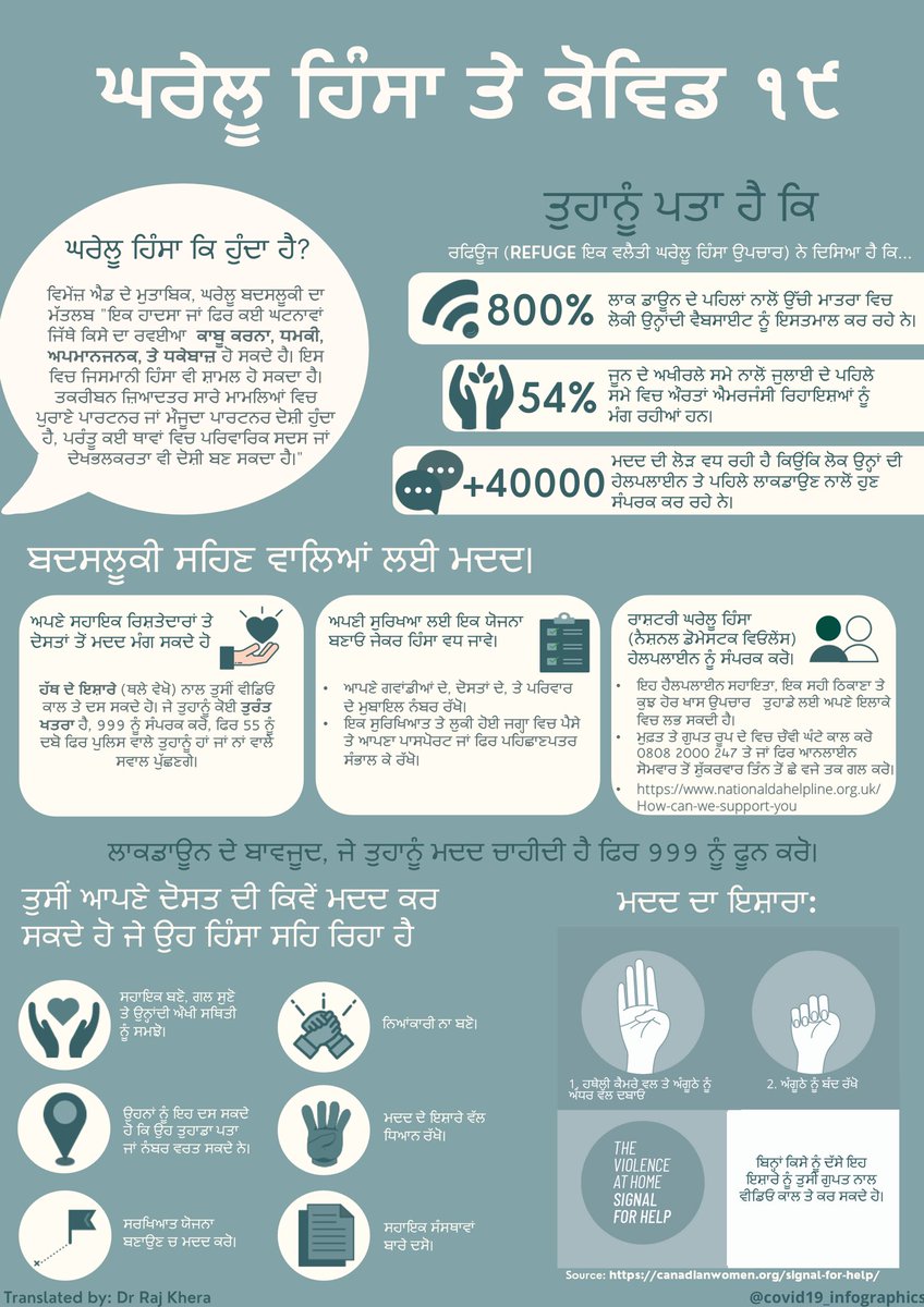 In Punjabi and German