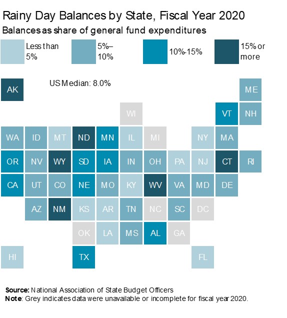 As  @jimtankersley and  @ESCochrane note the economic argument is clear cut. We know state and local governments can't run deficits (fixing important typo from previous tweet!). They can save and they did - more than any other time on record - going into this crisis