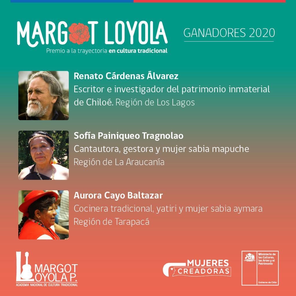 Academiamlp1's tweet photo. Entrega Premios Margot Loyola 2020 https://t.co/sl8rq1Slna
