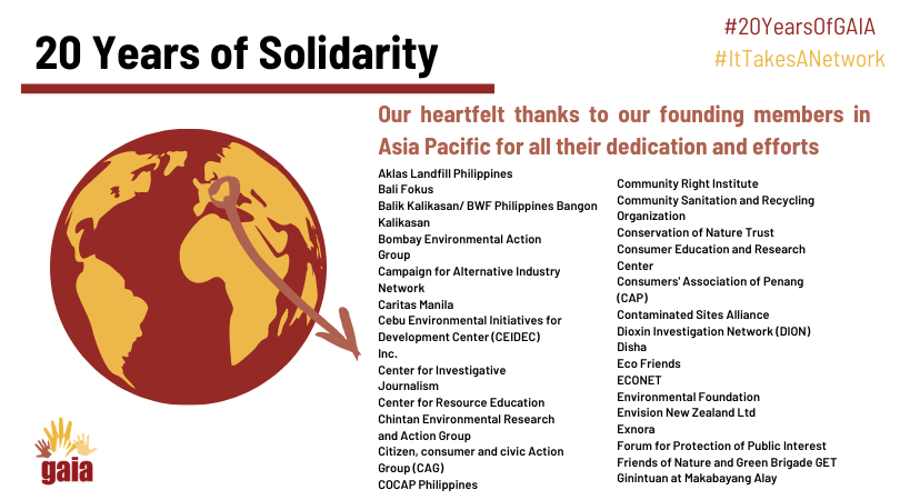 ZeroWasteAsia's tweet photo. Our heartfelt gratitude to all the founding members from the Asia Pacific region. We have come a long way through your leadership and guidance.
#20YearsOfGAIA
#ItTakesANetwork https://t.co/xjExl2rnTh