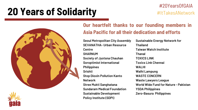 ZeroWasteAsia's tweet photo. Our heartfelt gratitude to all the founding members from the Asia Pacific region. We have come a long way through your leadership and guidance.
#20YearsOfGAIA
#ItTakesANetwork https://t.co/xjExl2rnTh