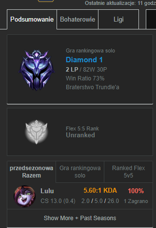 Chinczyk_lol's tweet photo. Dzieciaczki zaorane tak o 
z @demonciorlol https://t.co/NVjapXmv0o