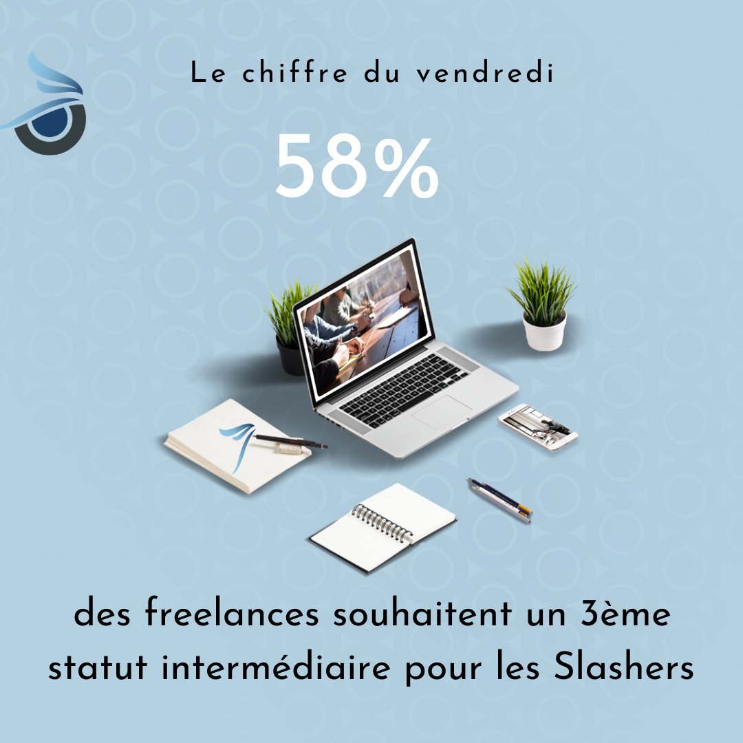 Demain, tous slashers ?

58% des freelances souhaitent un 3ème statut intermédiaire pour les slashers.   

➡️ Selon eux, cela encouragerait la #pluriactivité et serait une bonne solution contre la pénurie de talents dans le numérique !

<a href="/GroupeInops/">INOP'S</a>