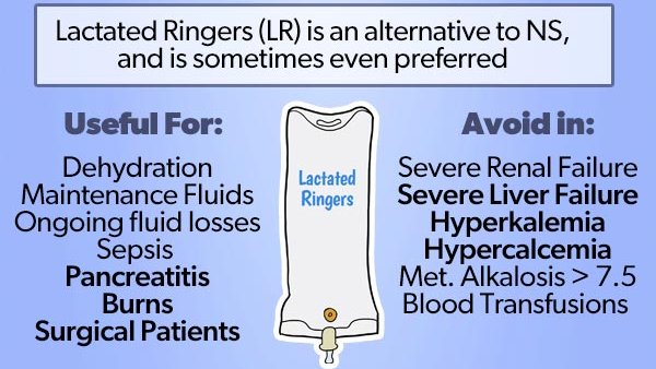 AnesPsmchs's tweet photo. 🔴Lactated Ringers:
LR is an isotonic crystalloid containing sodium chloride, potassium chloride, calcium chloride, and sodium lactate in sterile water.
contraindicated in patients with a pH > 7.5, patients with liver disease or lactic acidosis. Use with caution in renal failure. https://t.co/6u5ZRnqt4o