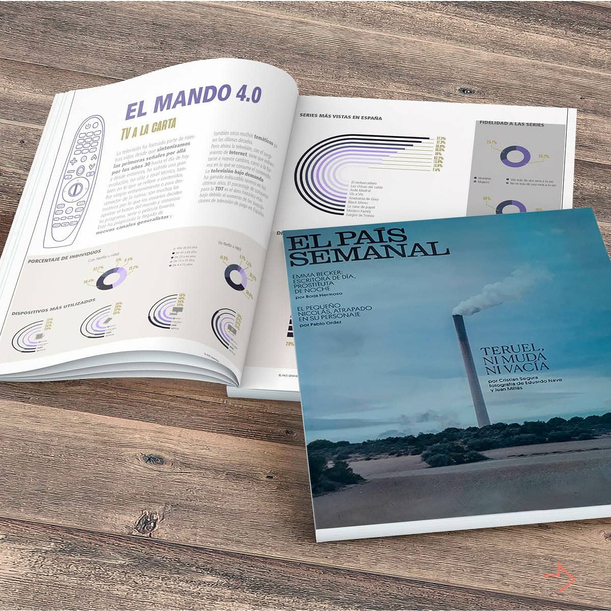 sgsdamero's tweet photo. Mockup Infografia para la revista El País semanal @elpaissemanal, (durante el Máster de diseño gráfico.) Visita la web https://t.co/5ZoKryeBfh
.
#porfoliosgsdamero #forfolio #briefing #elpaíssemanal #dominical #infografia
#revista #diseñografico #sgsdamerodesign @el_pais https://t.co/g5m7J26iLq