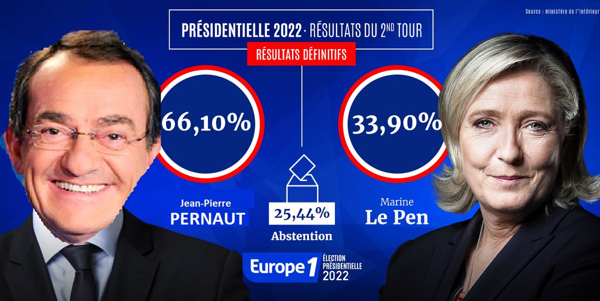 On va tous bégayer en 2022
#MerciJeanPierre